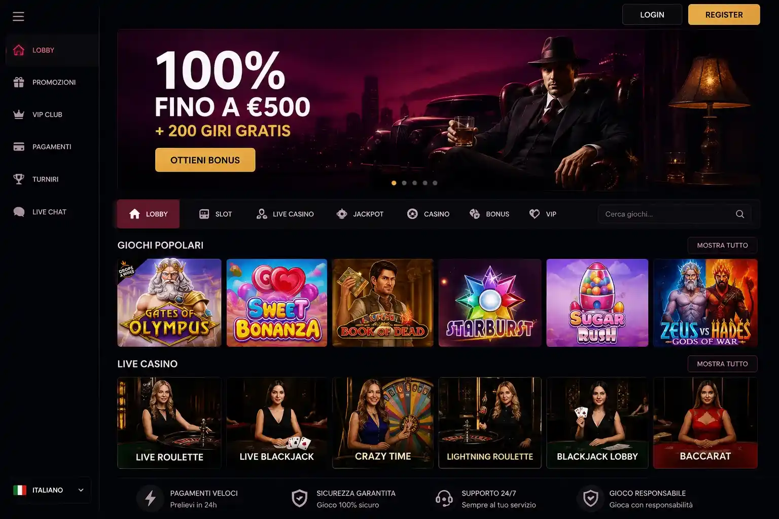 Mafia Casino bonus: benvenuto, free spins e condizioni reali
