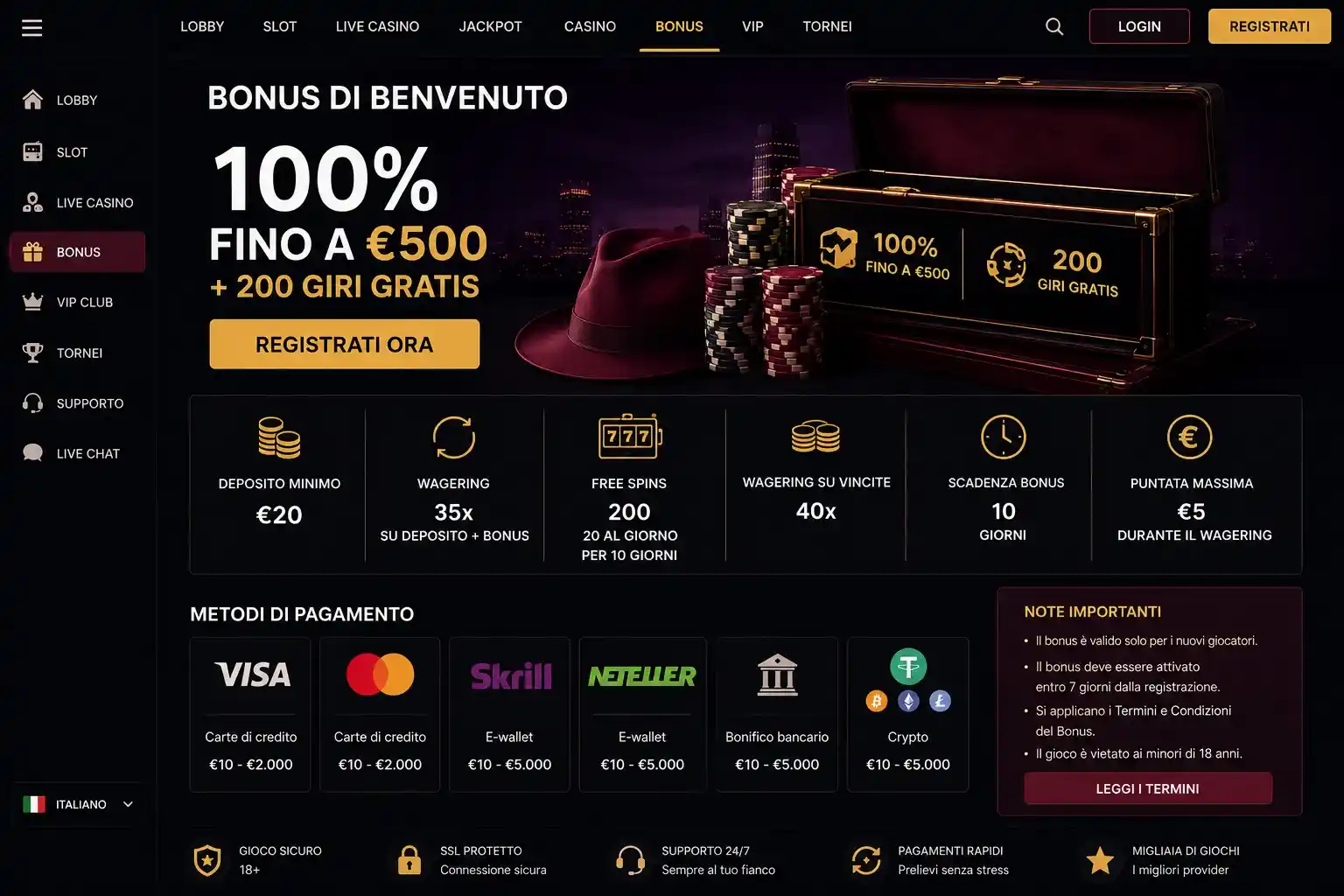 Mafia Casino — bonus, supporto e pagamenti nel test