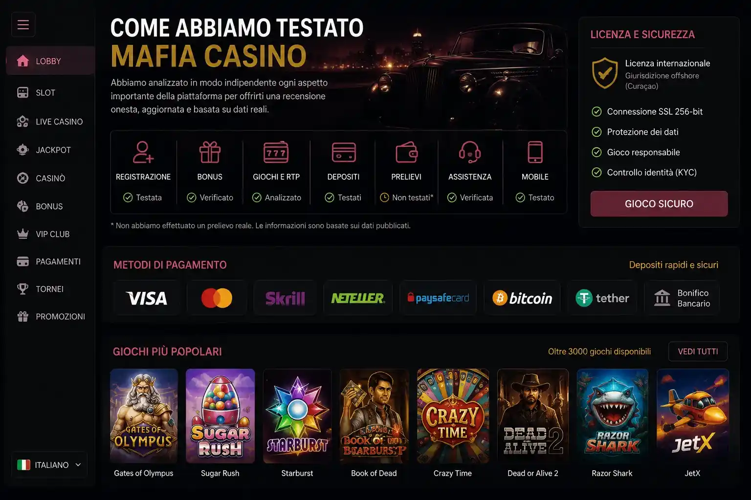 Recensione pratica di Mafia Casino: cosa emerge dal test